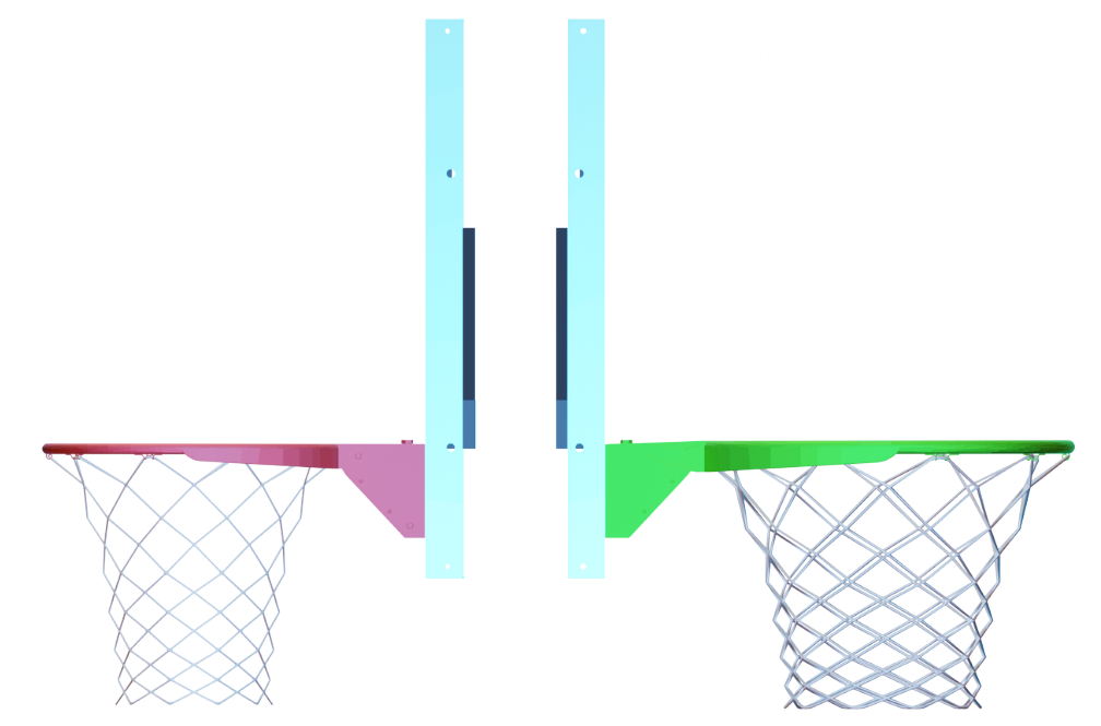 Variable Hoop Size